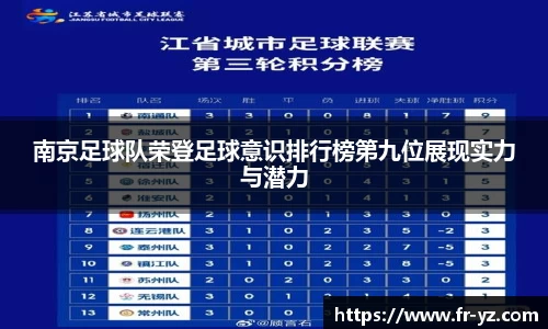 南京足球队荣登足球意识排行榜第九位展现实力与潜力
