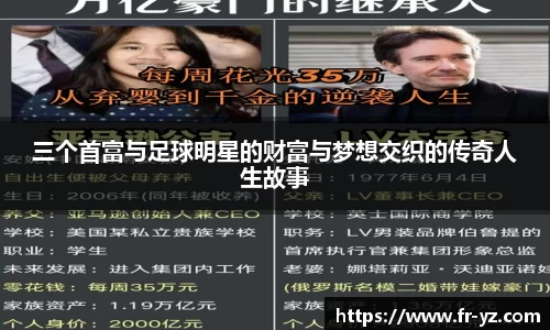 三个首富与足球明星的财富与梦想交织的传奇人生故事