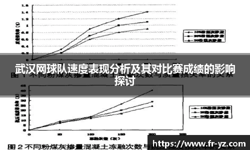 武汉网球队速度表现分析及其对比赛成绩的影响探讨